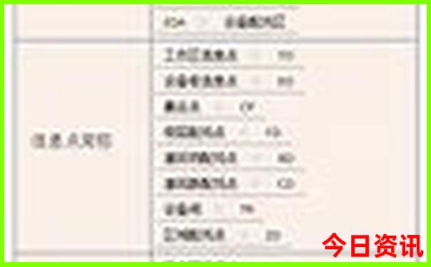 暑假自驾游哪里凉快
