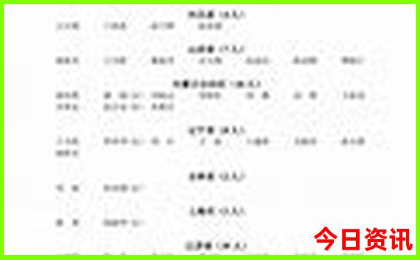陕西必去景点有哪些