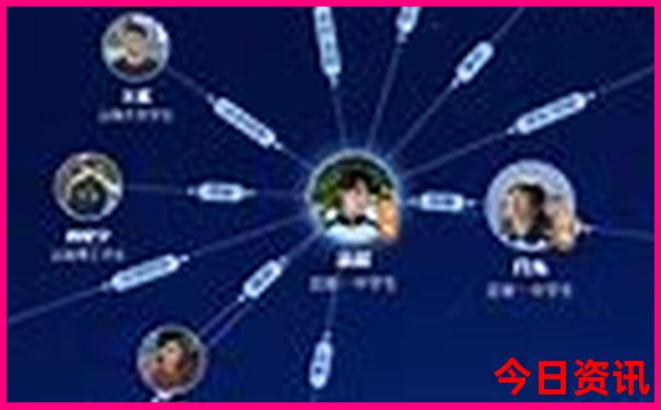 内蒙古草原自驾游路线